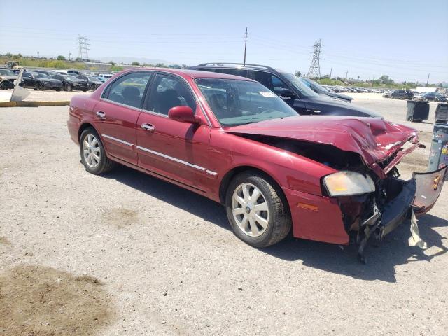 Photo 4 from auction – 2004 KIA OPTIMA LX with VIN KNAGD128X45326552