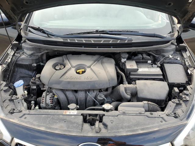 Photo 11 from auction – 2015 KIA FORTE LX with VIN KNAFK4A63F5342775