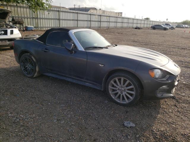 Photo 4 from auction – 2017 FIAT 124 SPIDER with VIN JC1NFAEK9H0102121