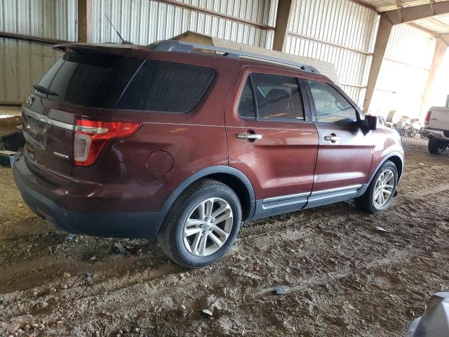 Photo 3 from auction – 2015 FORD EXPLORER X with VIN 1FM5K7D8XFGA40350