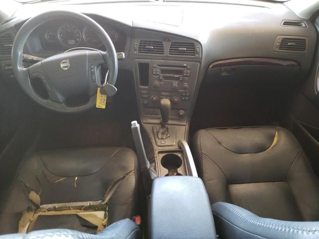 Photo 8 from auction – 2003 VOLVO XC70 with VIN YV1SZ59H431113558