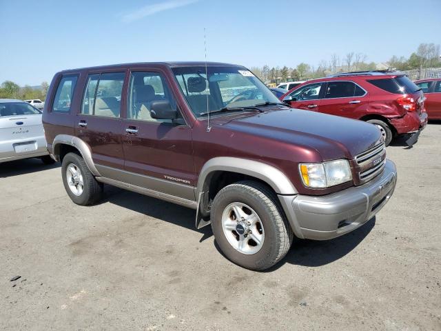 Photo 4 from auction – 2001 ISUZU TROOPER S with VIN JACDJ58X817J15871