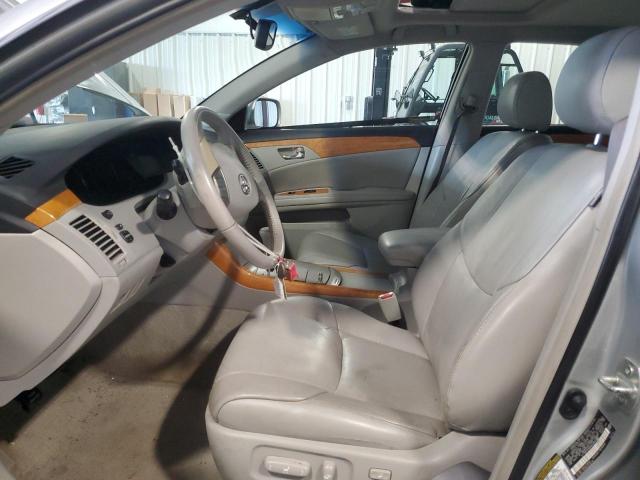 Photo 7 from auction – 2006 TOYOTA AVALON with VIN 4T1BK36B96U086256