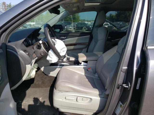 Photo 7 from auction – 2017 ACURA MDX with VIN 5J8YD4H34HL006862