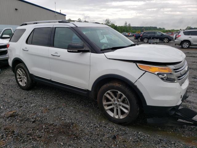 Photo 4 from auction – 2015 FORD EXPLORER X with VIN 1FM5K8D8XFGC01303