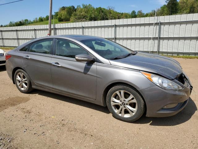 Photo 4 from auction – 2013 HYUNDAI SONATA SE with VIN 5NPEC4AC7DH627686