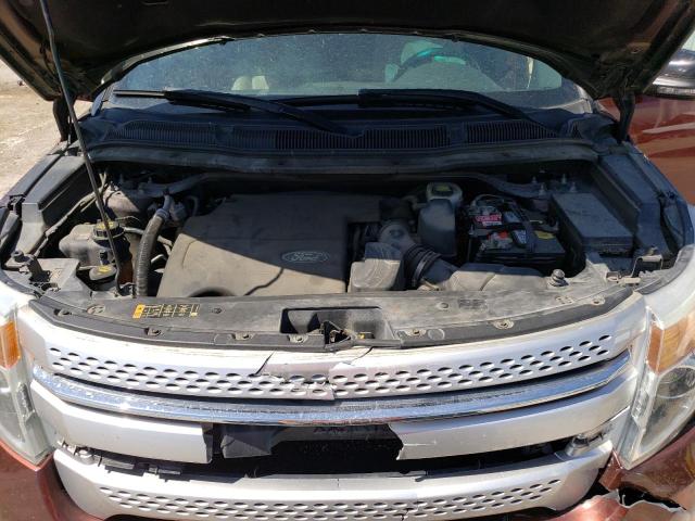 Photo 12 from auction – 2015 FORD EXPLORER X with VIN 1FM5K8D81FGA17271