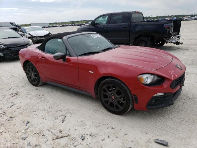 Photo 4 from auction – 2019 FIAT 124 SPIDER with VIN JC1NFAEK7K0142754