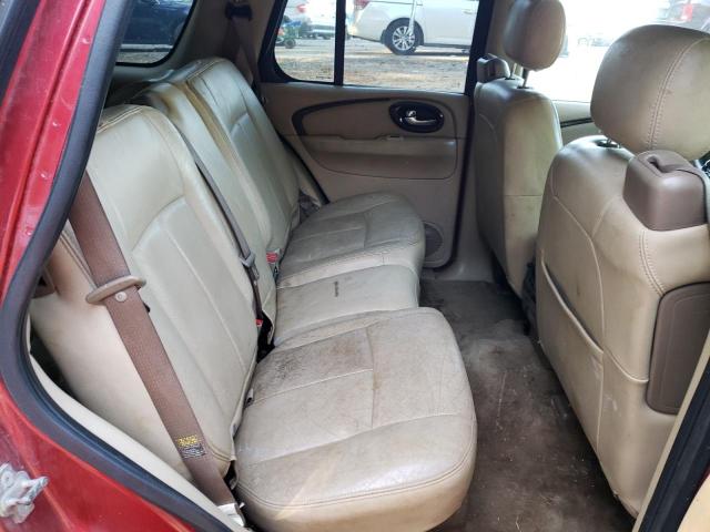 Photo 11 from auction – 2004 BUICK RAINIER CX with VIN 5GADT13SX42391522