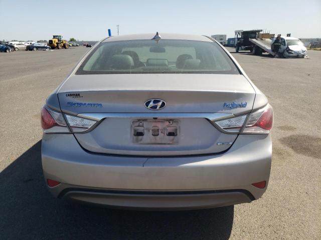 Photo 6 from auction – 2013 HYUNDAI SONATA HYB with VIN KMHEC4A43DA094392