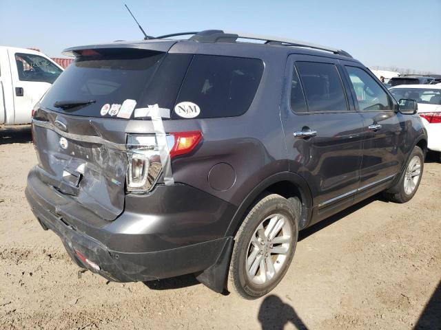 Photo 3 from auction – 2014 FORD EXPLORER X with VIN 1FM5K8D81EGC14973