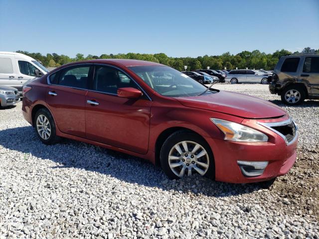 Photo 4 from auction – 2015 NISSAN ALTIMA 2.5 with VIN 1N4AL3AP5FC429897