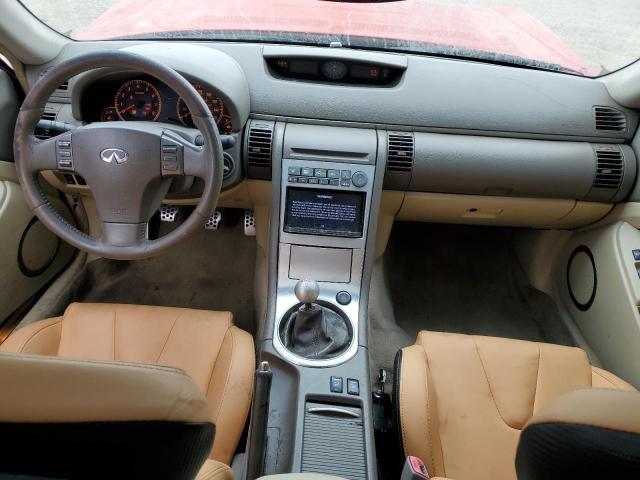 Photo 8 from auction – 2005 INFINITI G35 with VIN JNKCV54E75M427661