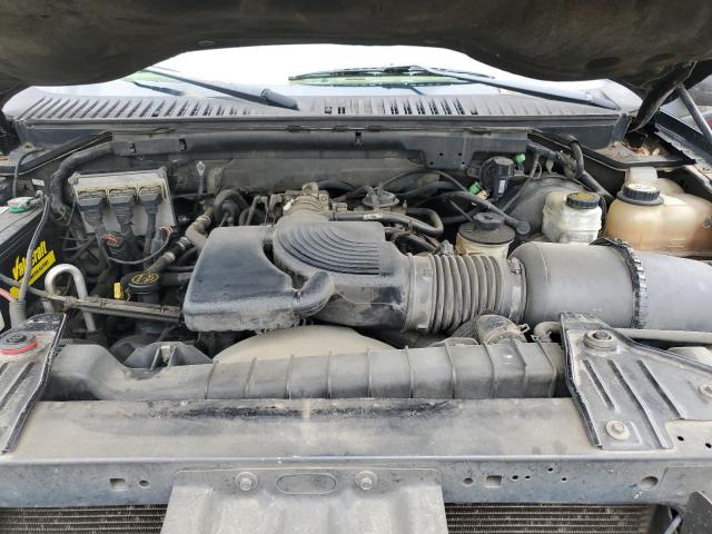 Photo 12 from auction – 2003 FORD EXPEDITION with VIN 1FMPU18L53LC11166