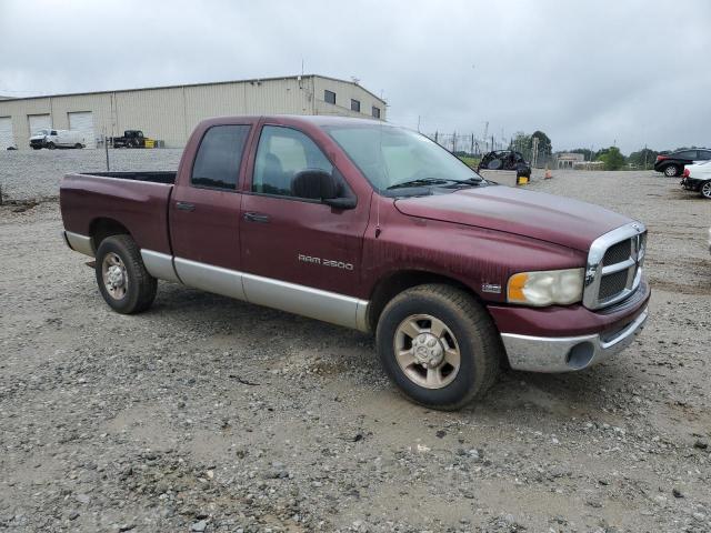 Photo 4 from auction – 2003 DODGE RAM 2500 S with VIN 3D7KA28D13G751218