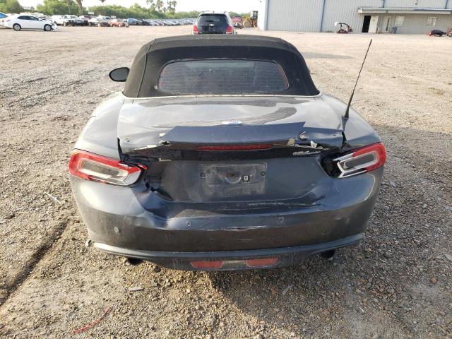 Photo 6 from auction – 2017 FIAT 124 SPIDER with VIN JC1NFAEK9H0102121
