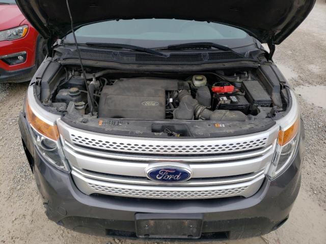 Photo 12 from auction – 2015 FORD EXPLORER X with VIN 1FM5K8D88FGB38119
