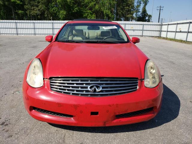 Photo 5 from auction – 2006 INFINITI G35 with VIN JNKCV54E36M700760