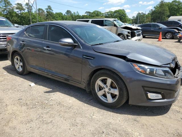 Photo 4 from auction – 2015 KIA OPTIMA LX with VIN KNAGM4A75F5627503