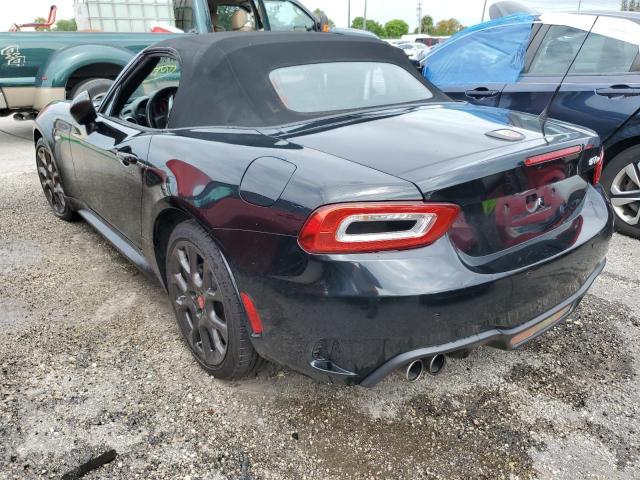 Photo 2 from auction – 2017 FIAT 124 SPIDER with VIN JC1NFAEK0H0111354