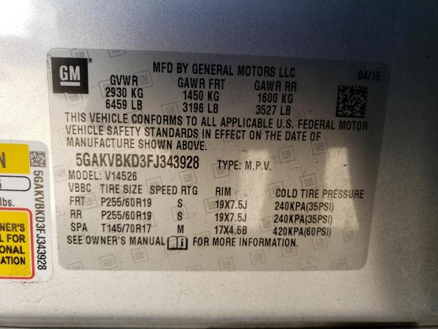 Photo 14 from auction – 2015 BUICK ENCLAVE with VIN 5GAKVBKD3FJ343928