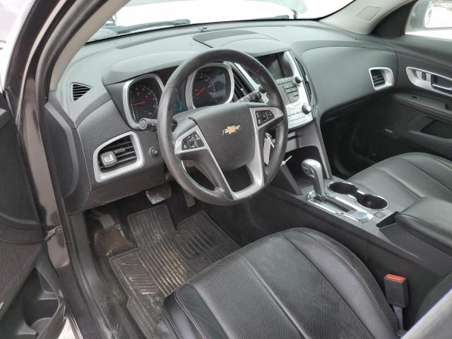 Photo 8 from auction – 2015 CHEVROLET EQUINOX LT with VIN 2GNFLGEK3F6279715
