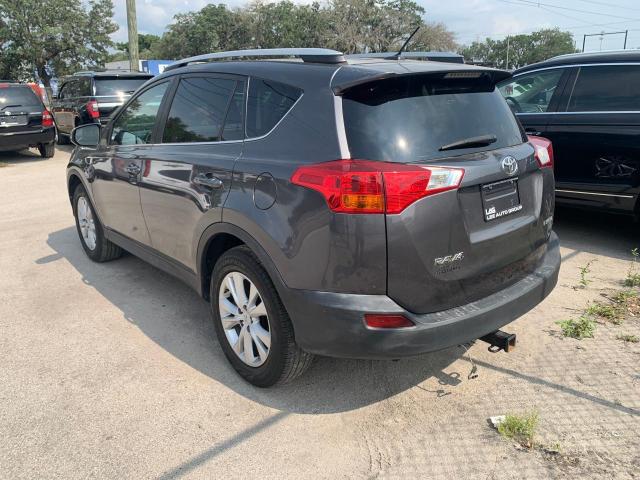 Photo 3 from auction – 2015 TOYOTA RAV4 LIMIT with VIN 2T3YFREV8FW221148