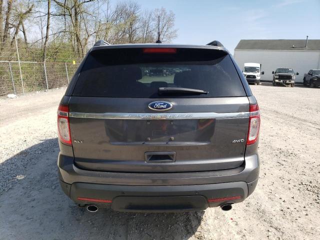 Photo 6 from auction – 2015 FORD EXPLORER X with VIN 1FM5K8D88FGB38119