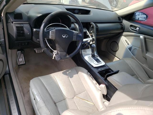 Photo 8 from auction – 2005 INFINITI G35 with VIN JNKCV54E95M400431
