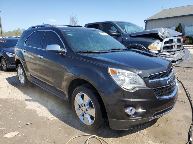 Photo 4 from auction – 2013 CHEVROLET EQUINOX LT with VIN 2GNFLGEK1D6243079