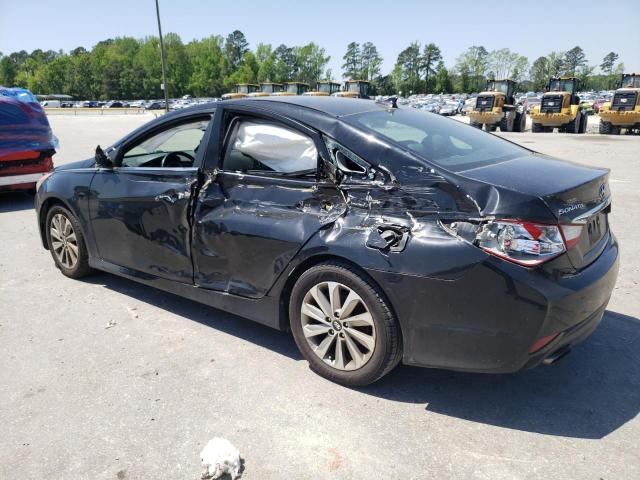 Photo 2 from auction – 2014 HYUNDAI SONATA SE with VIN 5NPEC4AB2EH940198