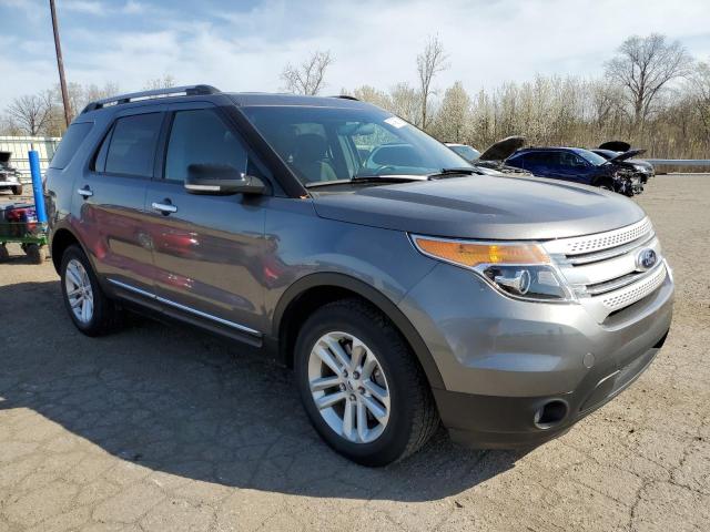 Photo 4 from auction – 2014 FORD EXPLORER X with VIN 1FM5K8D84EGC46493