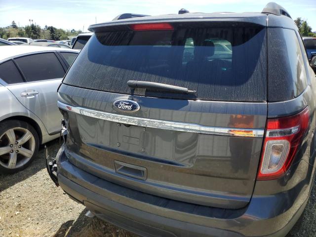 Photo 6 from auction – 2015 FORD EXPLORER X with VIN 1FM5K7D82FGB67898