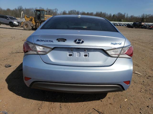 Photo 6 from auction – 2015 HYUNDAI SONATA HYB with VIN KMHEC4A42FA131063