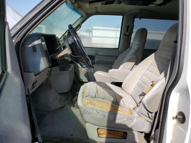 Photo 7 from auction – 1995 CHEVROLET ASTRO with VIN 1GNDM19W2SB266122