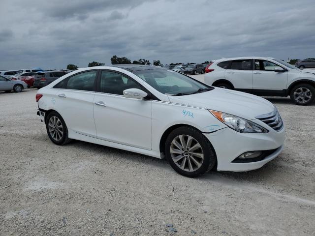 Photo 4 from auction – 2014 HYUNDAI SONATA SE with VIN 5NPEC4AC3EH884684