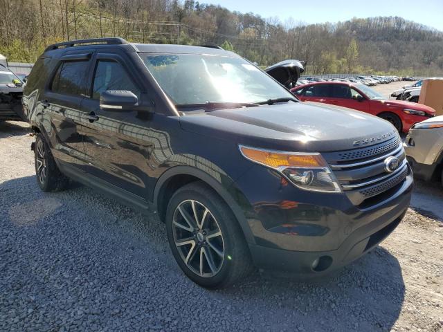 Photo 4 from auction – 2015 FORD EXPLORER X with VIN 1FM5K8D81FGA96392