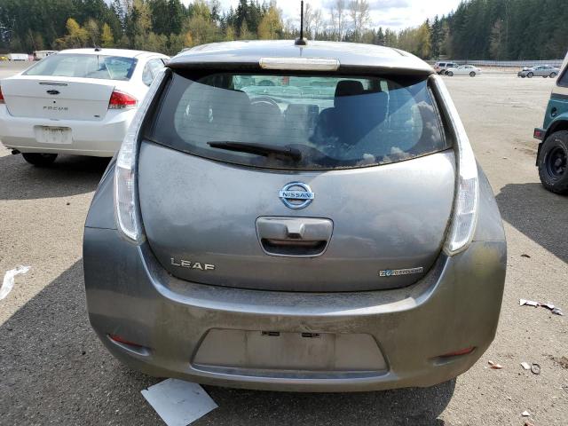 Photo 6 from auction – 2015 NISSAN LEAF S with VIN 1N4AZ0CP1FC308875