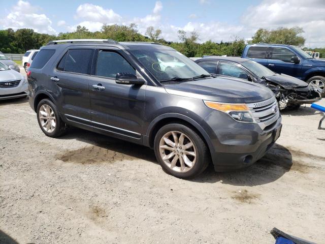 Photo 4 from auction – 2015 FORD EXPLORER X with VIN 1FM5K7D8XFGC21285
