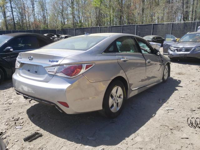 Photo 3 from auction – 2012 HYUNDAI SONATA HYB with VIN KMHEC4A43CA047068