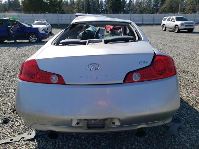 Photo 6 from auction – 2003 INFINITI G35 with VIN JNKCV54E83M226347