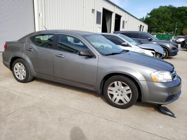 Photo 4 from auction – 2013 DODGE AVENGER SE with VIN 1C3CDZAB5DN628185