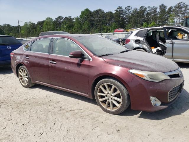 Photo 4 from auction – 2013 TOYOTA AVALON BAS with VIN 4T1BK1EB3DU009532
