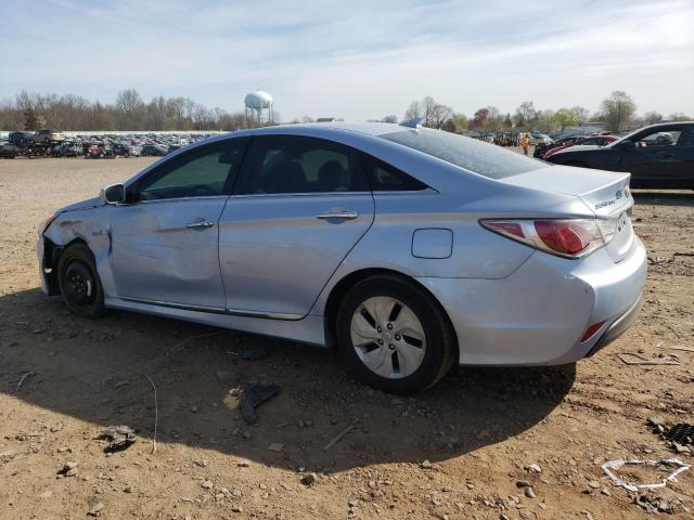 Photo 2 from auction – 2015 HYUNDAI SONATA HYB with VIN KMHEC4A42FA131063