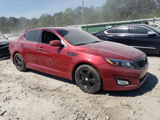 Photo 4 from auction – 2015 KIA OPTIMA LX with VIN 5XXGM4A75FG504671