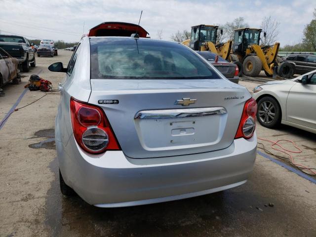 Photo 6 from auction – 2015 CHEVROLET SONIC LT with VIN 1G1JD5SH2F4160528