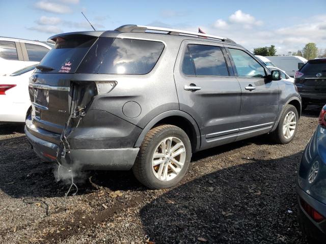Photo 3 from auction – 2015 FORD EXPLORER X with VIN 1FM5K8D80FGC01066