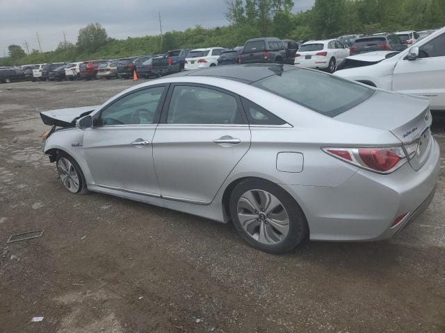 Photo 2 from auction – 2013 HYUNDAI SONATA HYB with VIN KMHEC4A41DA074285