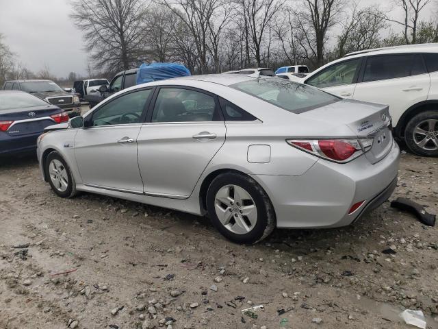 Photo 2 from auction – 2012 HYUNDAI SONATA HYB with VIN KMHEC4A46CA043886
