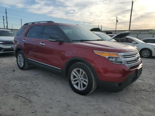 Photo 4 from auction – 2015 FORD EXPLORER X with VIN 1FM5K7D89FGB38964